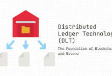 Distributed Ledger Technology (DLT)