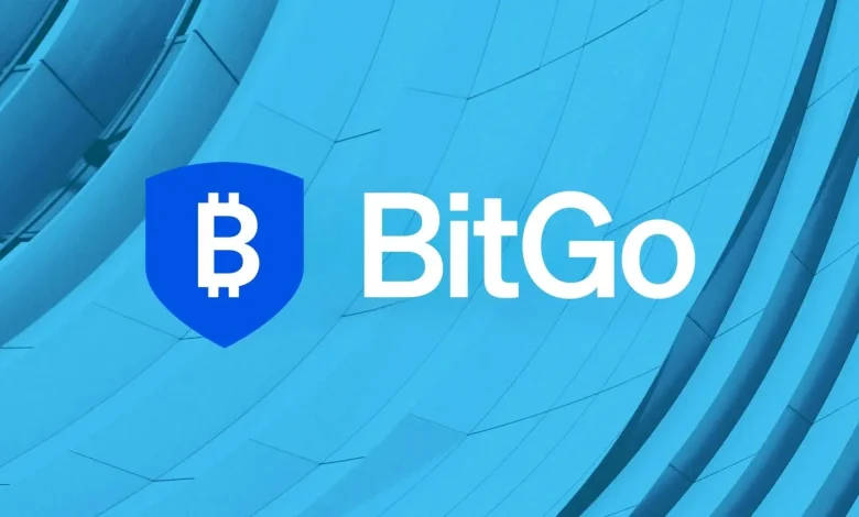 bitgo - source: the block