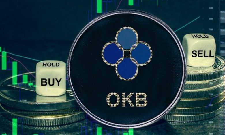 okb okx - source: Cryptorank