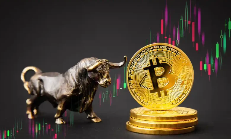 bitcoin bullish - source: Coinrule